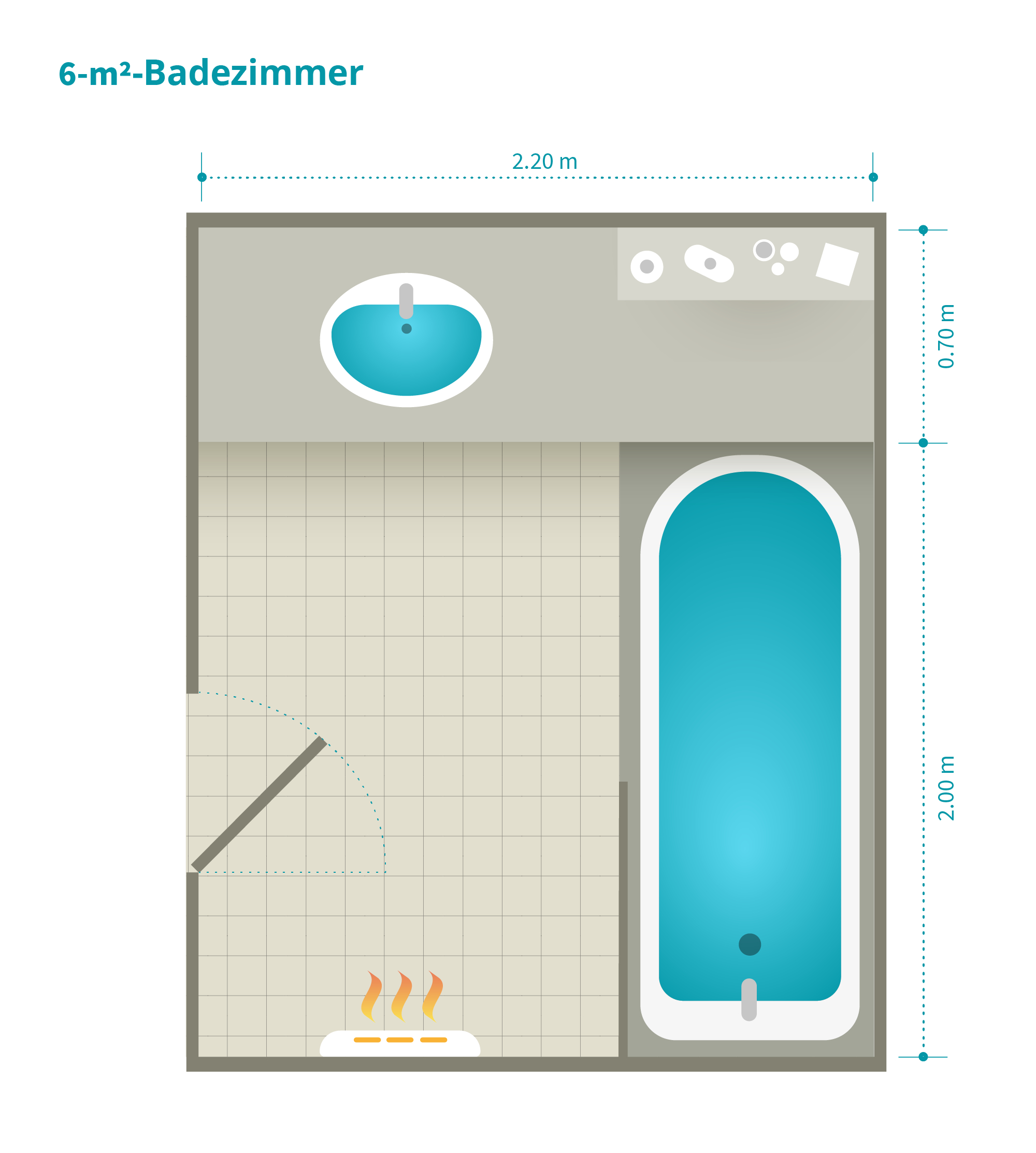 Bad Einrichten: Ideen Für 10 Bad-Grundrisse pertaining to Größe Badezimmer